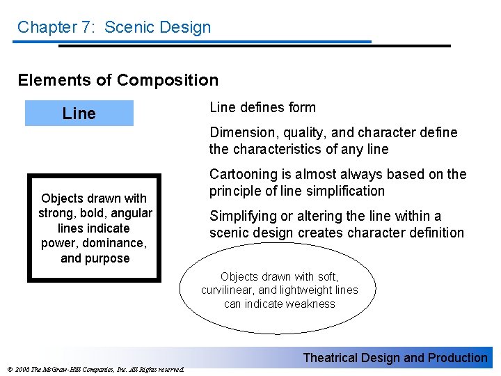 Chapter 7: Scenic Design Elements of Composition Line defines form Dimension, quality, and character