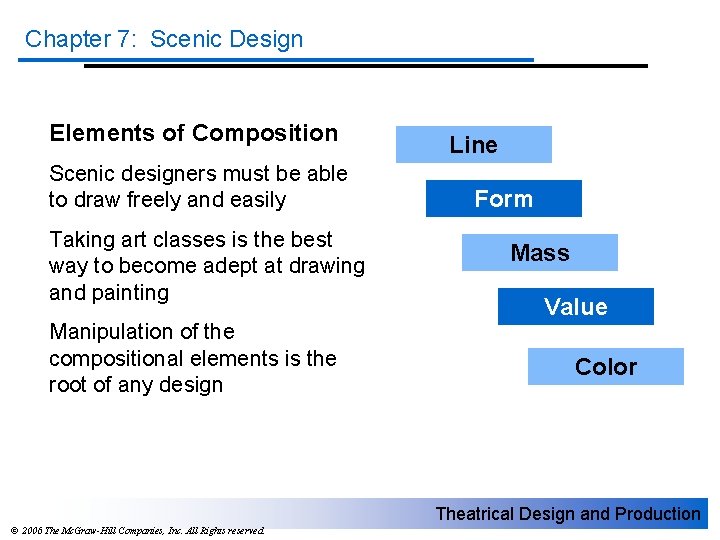 Chapter 7: Scenic Design Elements of Composition Scenic designers must be able to draw