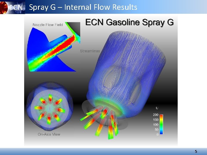 ECN Spray G – Internal Flow Results 5 ECN Spray G – Internal Flow Results 5