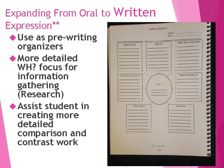 Expanding From Oral to Expression** Use as pre-writing organizers More detailed WH? focus for