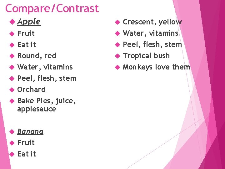 Compare/Contrast Apple Fruit Eat it Round, red Water, vitamins Peel, flesh, stem Orchard Bake