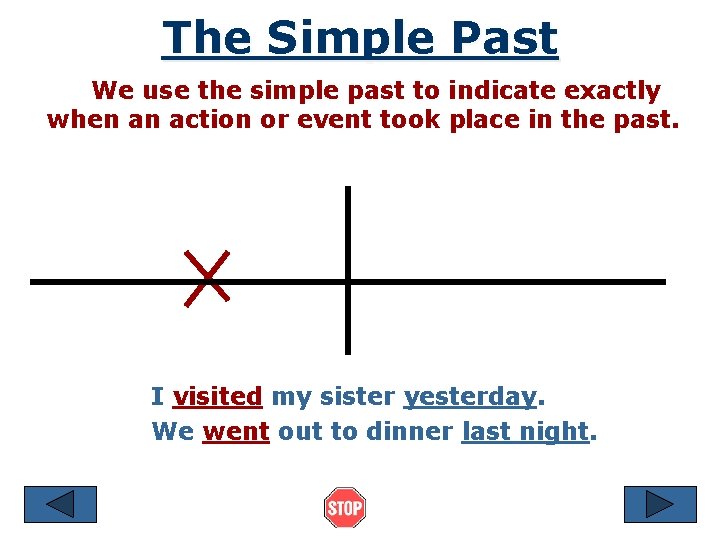 The Simple Past We use the simple past to indicate exactly when an action