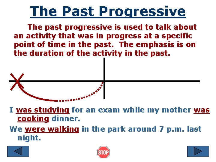 The Past Progressive The past progressive is used to talk about an activity that