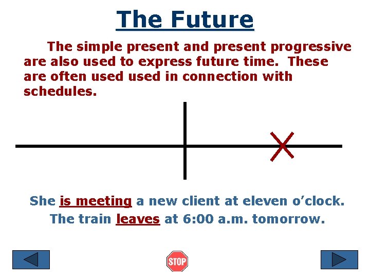 The Future The simple present and present progressive are also used to express future