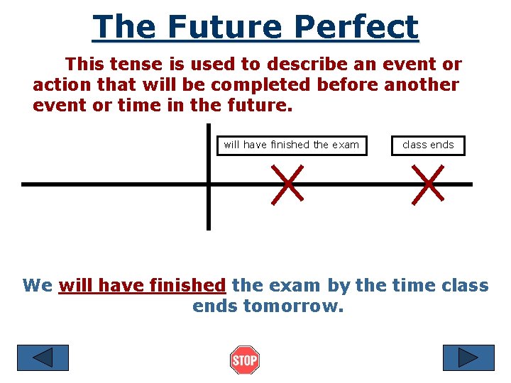 The Future Perfect This tense is used to describe an event or action that