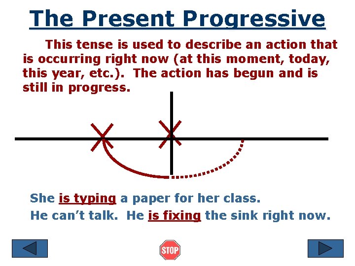 The Present Progressive This tense is used to describe an action that is occurring