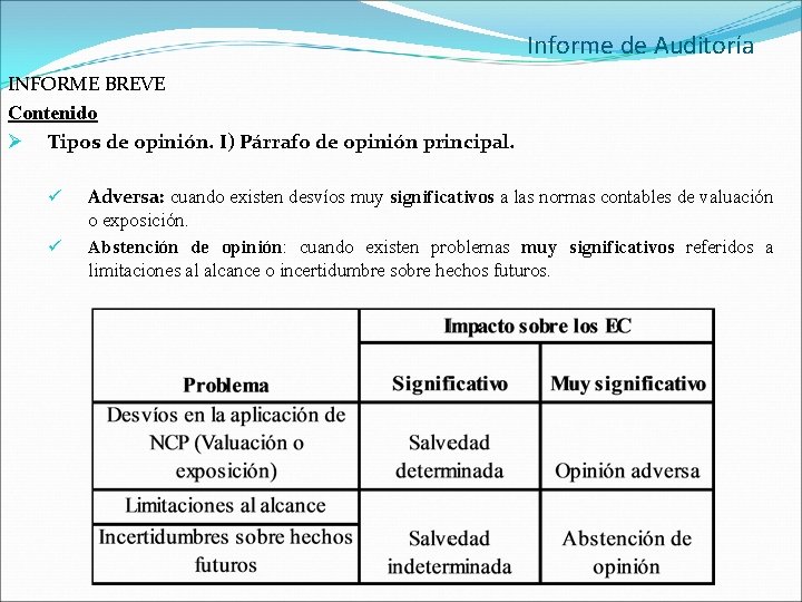 Informe de Auditoría INFORME BREVE Contenido Ø Tipos de opinión. I) Párrafo de opinión