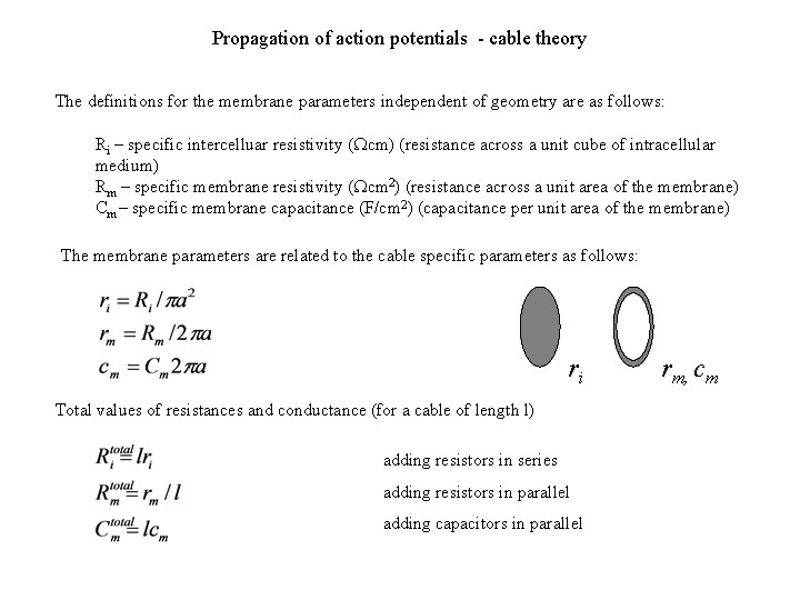 Propagation of action potentials - cable theory The definitions for the membrane parameters independent Propagation of action potentials - cable theory The definitions for the membrane parameters independent