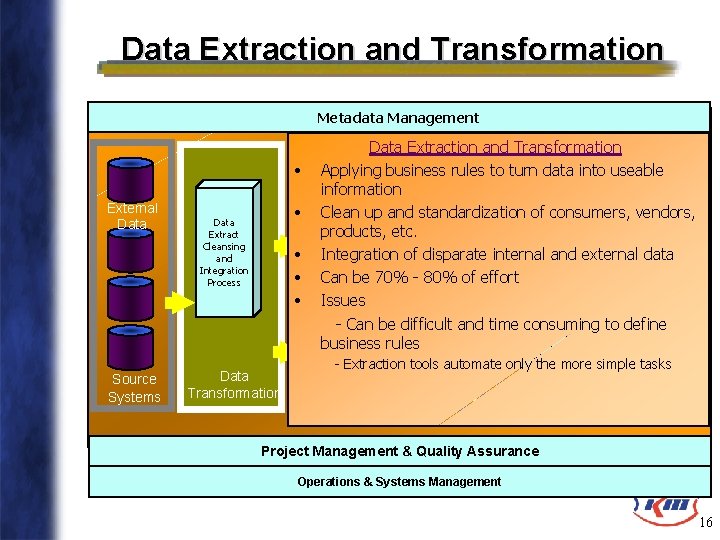 Data Extraction and Transformation Metadata Management • External Data • Data Extract Cleansing and