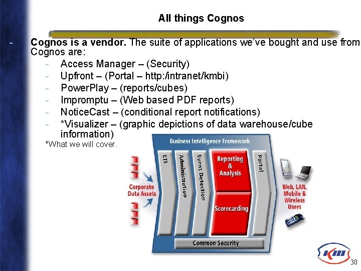 All things Cognos - Cognos is a vendor. The suite of applications we’ve bought
