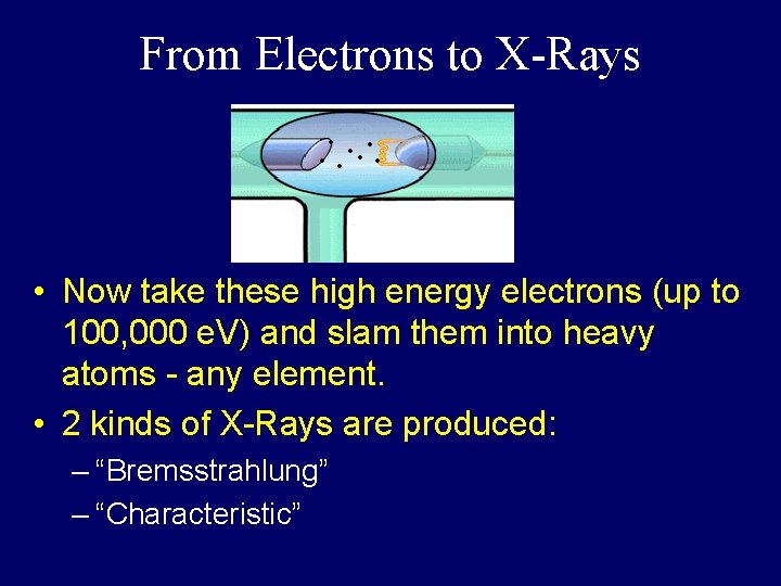 From Electrons to X-Rays • Now take these high energy electrons (up to 100,