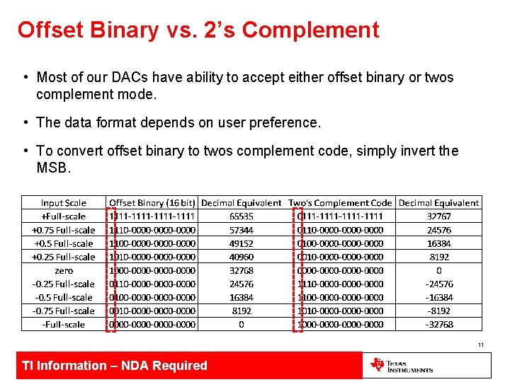 Offset Binary vs. 2’s Complement • Most of our DACs have ability to accept