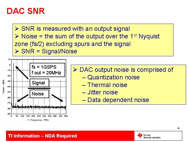 DAC SNR Ø SNR is measured with an output signal Ø Noise = the