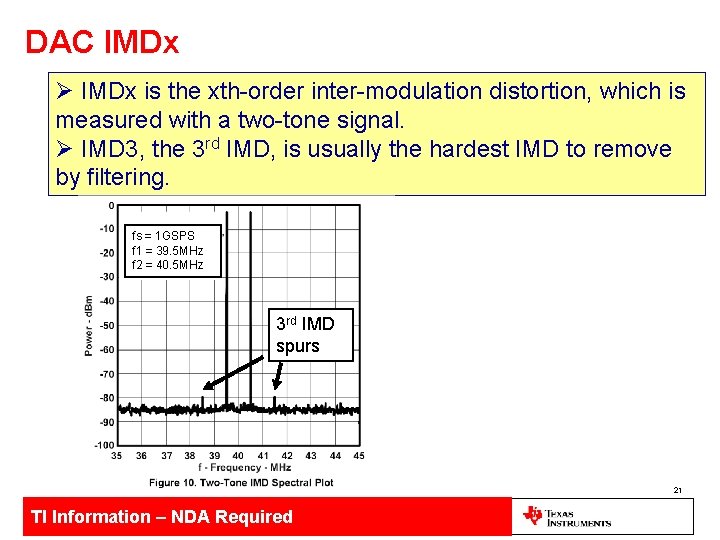 DAC IMDx Ø IMDx is the xth-order inter-modulation distortion, which is measured with a