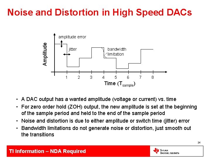 Noise and Distortion in High Speed DACs Amplitude amplitude error jitter 1 bandwidth limitation