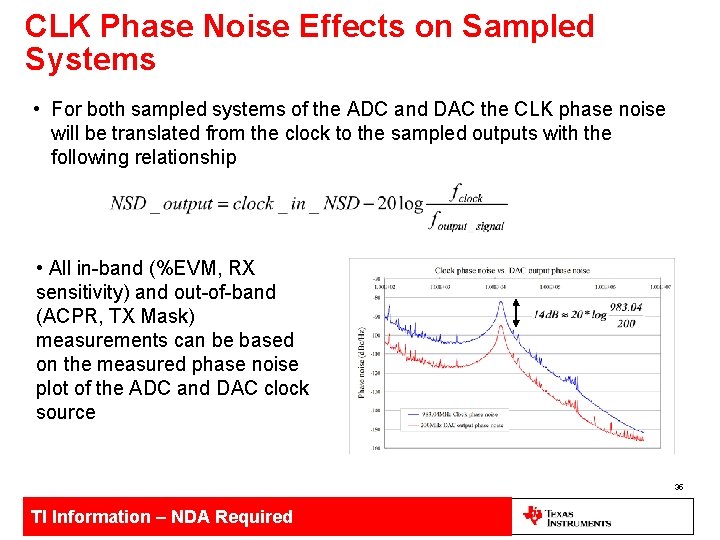 CLK Phase Noise Effects on Sampled Systems • For both sampled systems of the