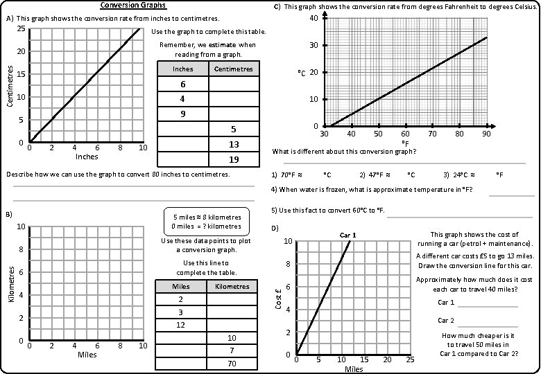 Conversion Graphs C) This graph shows the conversion rate from degrees Fahrenheit to degrees