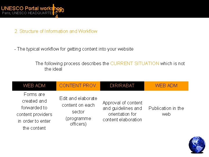 UNESCO Portal workshop 200 Paris, UNESCO HEADQUARTERS 4 2. Structure of Information and Workflow