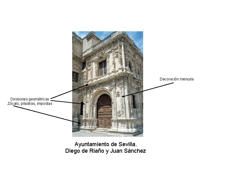 Decoración menuda Divisiones geométricas Zócalo, pilastras, impostas Ayuntamiento de Sevilla. Diego de Riaño y