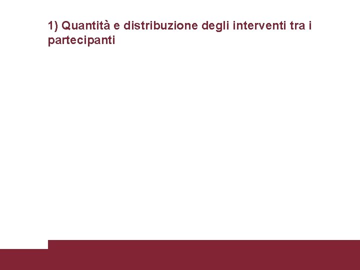 1) Quantità e distribuzione degli interventi tra i partecipanti 