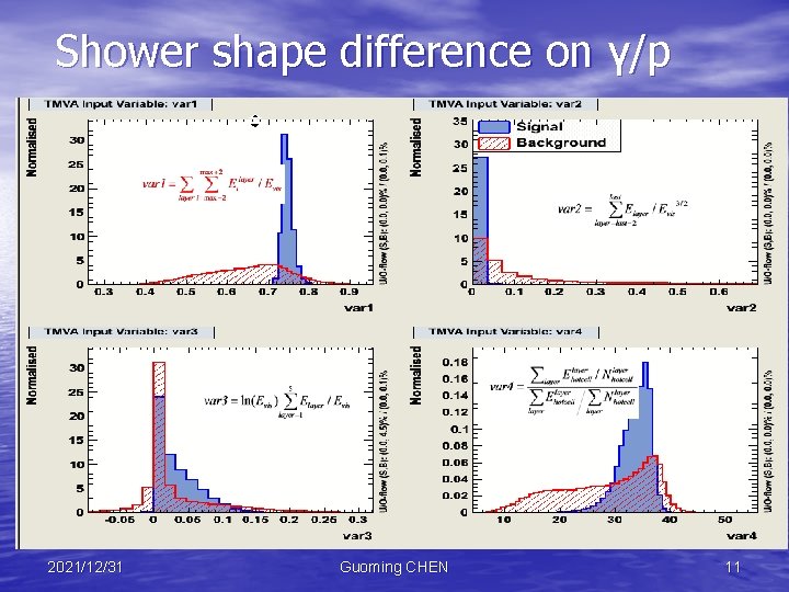 Shower shape difference on γ/p 2021/12/31 Guoming CHEN 11 