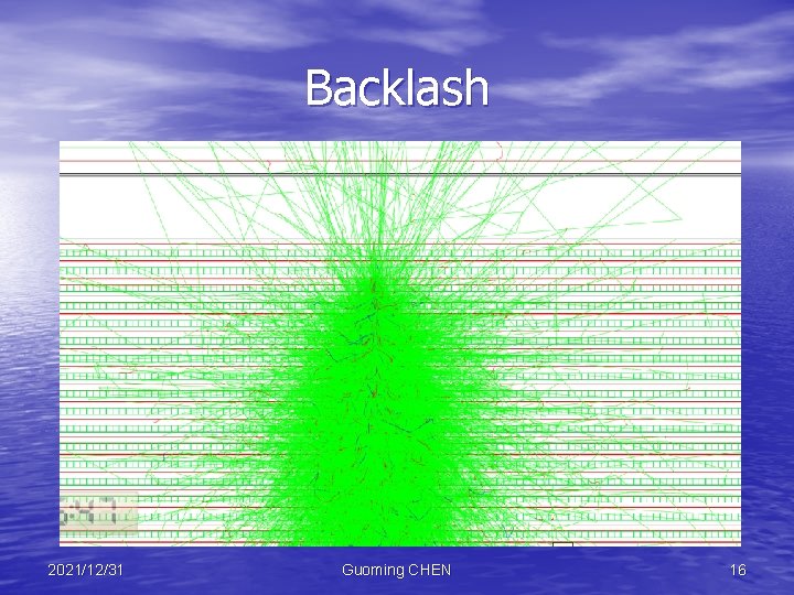 Backlash 2021/12/31 Guoming CHEN 16 
