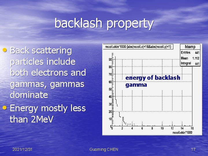 backlash property • Back scattering particles include both electrons and gammas, gammas dominate •