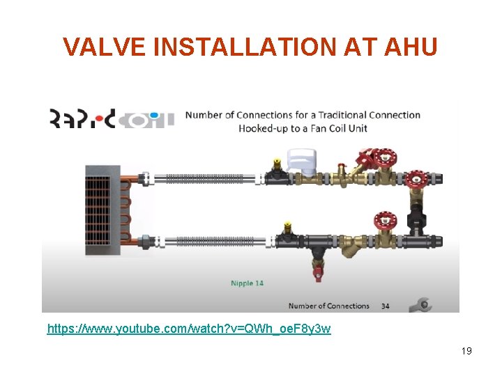 VALVE INSTALLATION AT AHU https: //www. youtube. com/watch? v=QWh_oe. F 8 y 3 w