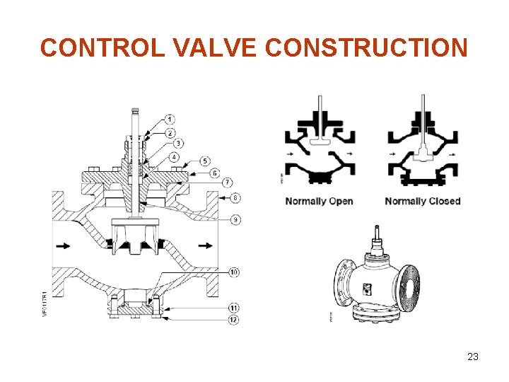 CONTROL VALVE CONSTRUCTION 23 