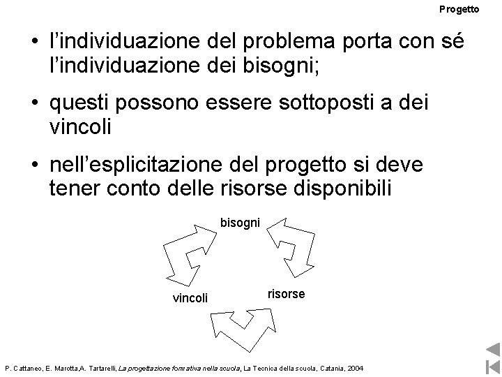 Progetto • l’individuazione del problema porta con sé l’individuazione dei bisogni; • questi possono