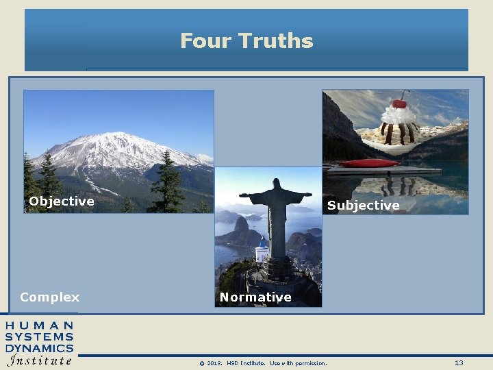 Four Truths Objective Complex Subjective Normative © 2013. HSD Institute. Use with permission. 13 Four Truths Objective Complex Subjective Normative © 2013. HSD Institute. Use with permission. 13