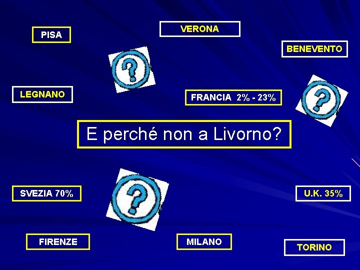 PISA VERONA BENEVENTO LEGNANO FRANCIA 2% - 23% E perché non a Livorno? SVEZIA