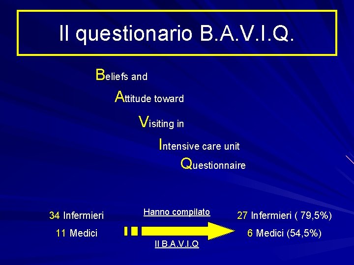 Il questionario B. A. V. I. Q. Beliefs and Attitude toward Visiting in Intensive