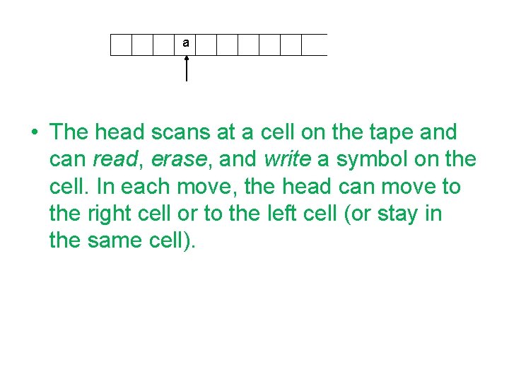 a • The head scans at a cell on the tape and can read,