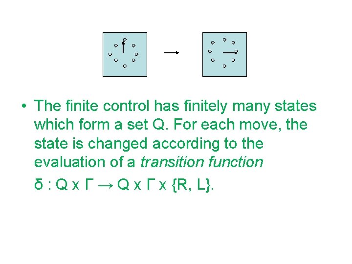  • The finite control has finitely many states which form a set Q.