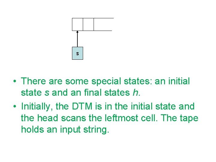 s • There are some special states: an initial state s and an final