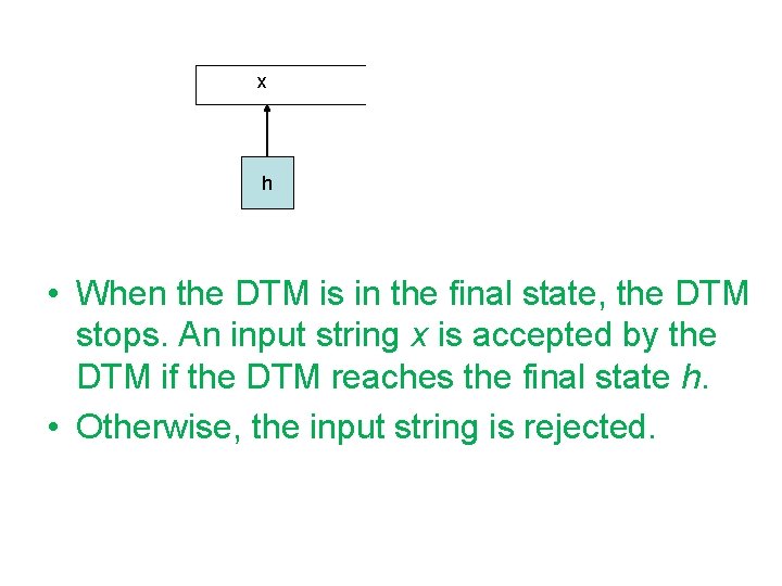x h • When the DTM is in the final state, the DTM stops.