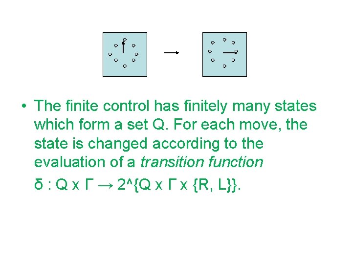  • The finite control has finitely many states which form a set Q.