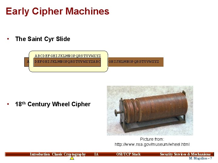 Early Cipher Machines • The Saint Cyr Slide A ABCDEFGHIJKLMNOPQRSTUVWXYZABC GHIJHLMNOPQRSTUVWXYZ • 18 th