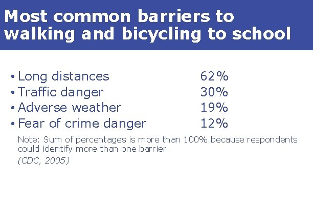 Most common barriers to walking and bicycling to school • Long distances • Traffic