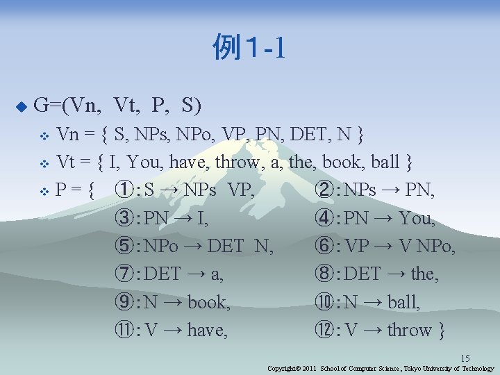 例１ -1 u G=(Vn, Vt, P, S) Vn = { S, NPs, NPo, VP,