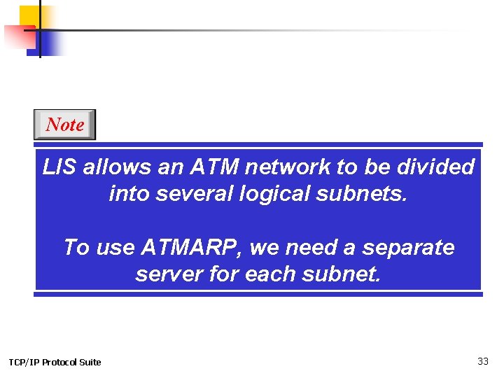 Note LIS allows an ATM network to be divided into several logical subnets. To