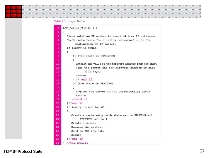 TCP/IP Protocol Suite 37 