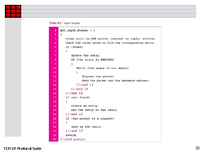 TCP/IP Protocol Suite 38 