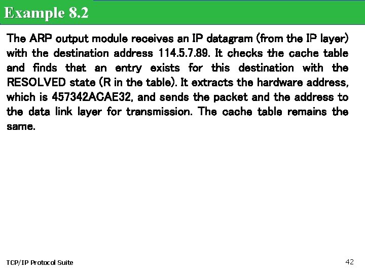 Example 8. 2 The ARP output module receives an IP datagram (from the IP