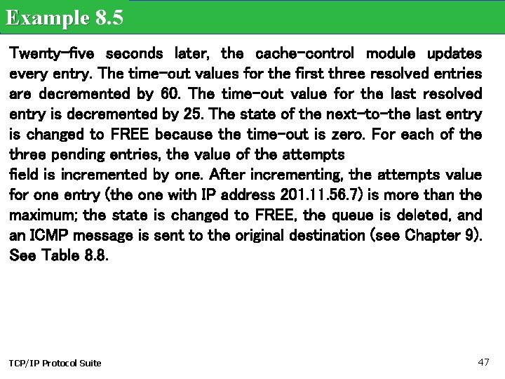 Example 8. 5 Twenty-five seconds later, the cache-control module updates every entry. The time-out