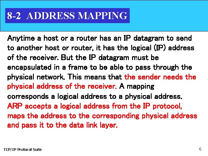 8 -2 ADDRESS MAPPING Anytime a host or a router has an IP datagram