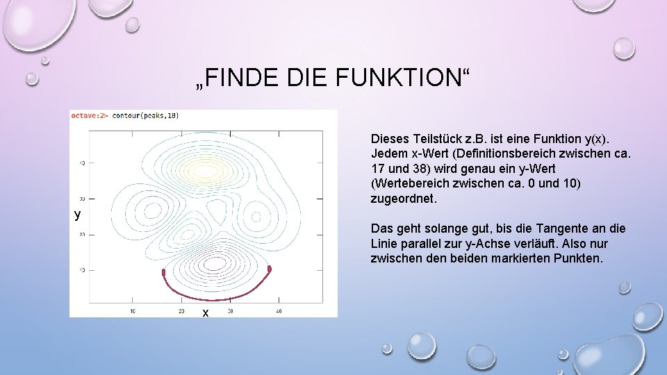 „FINDE DIE FUNKTION“ Dieses Teilstück z. B. ist eine Funktion y(x). Jedem x-Wert (Definitionsbereich