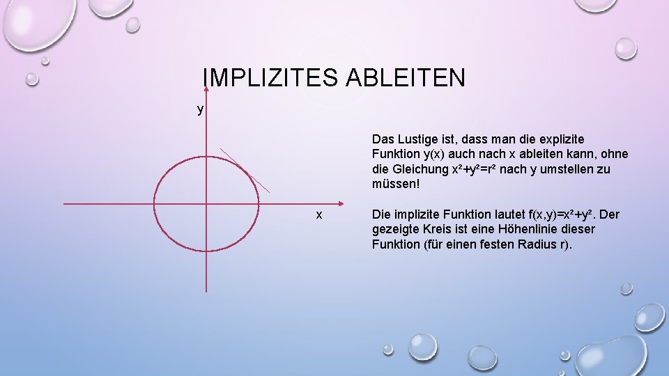 IMPLIZITES ABLEITEN y Das Lustige ist, dass man die explizite Funktion y(x) auch nach