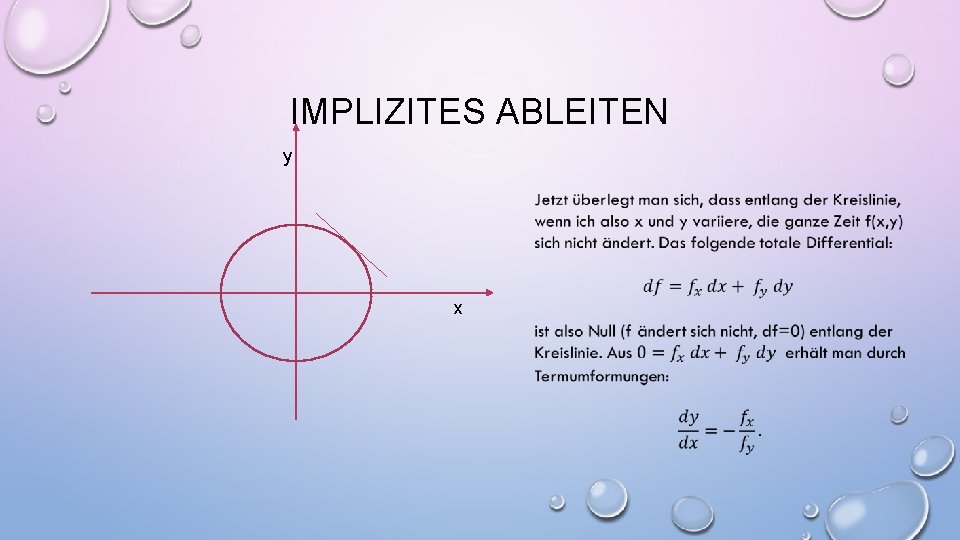 IMPLIZITES ABLEITEN y x 